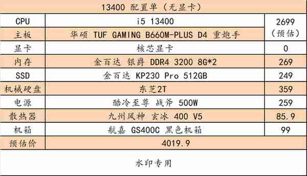 双十一 PC 硬件选购指南