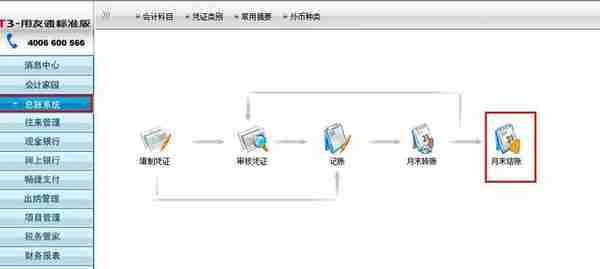 用友通畅捷通T3用友T3财务系统的操作方法