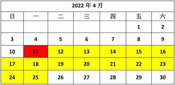 4月起，五险一金合并申报，社保扣款时间调整...