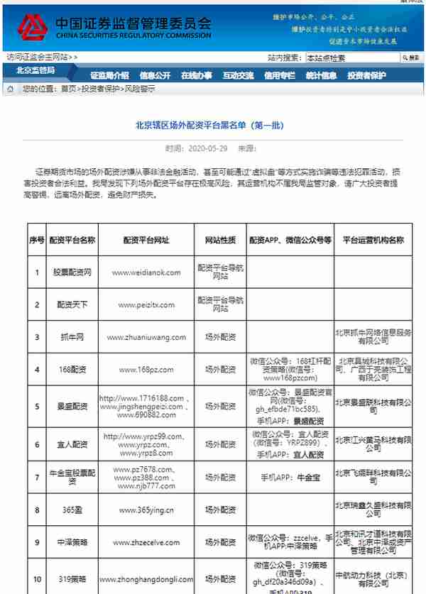 配资暴富神话不再！各地证监局重拳围剿场！这家期货营业部深陷配资大案，9名员工全被判刑