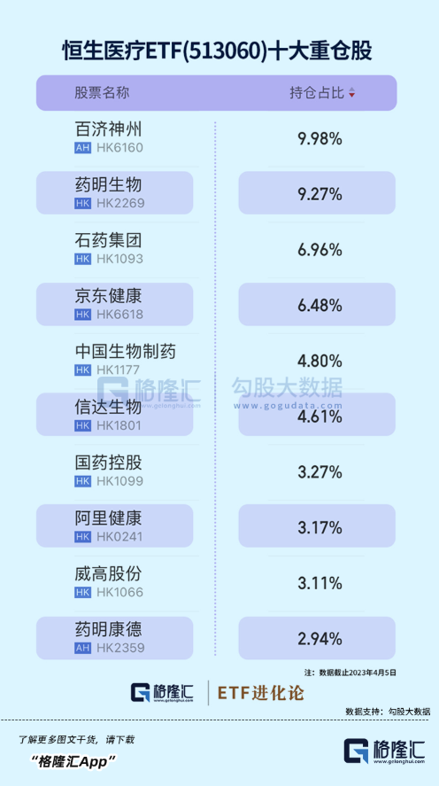 港股这样的底部机会，不多了