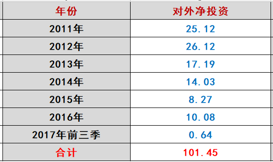 长文｜海润大败局