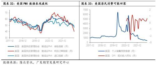 聚烯烃：通其变，极其数