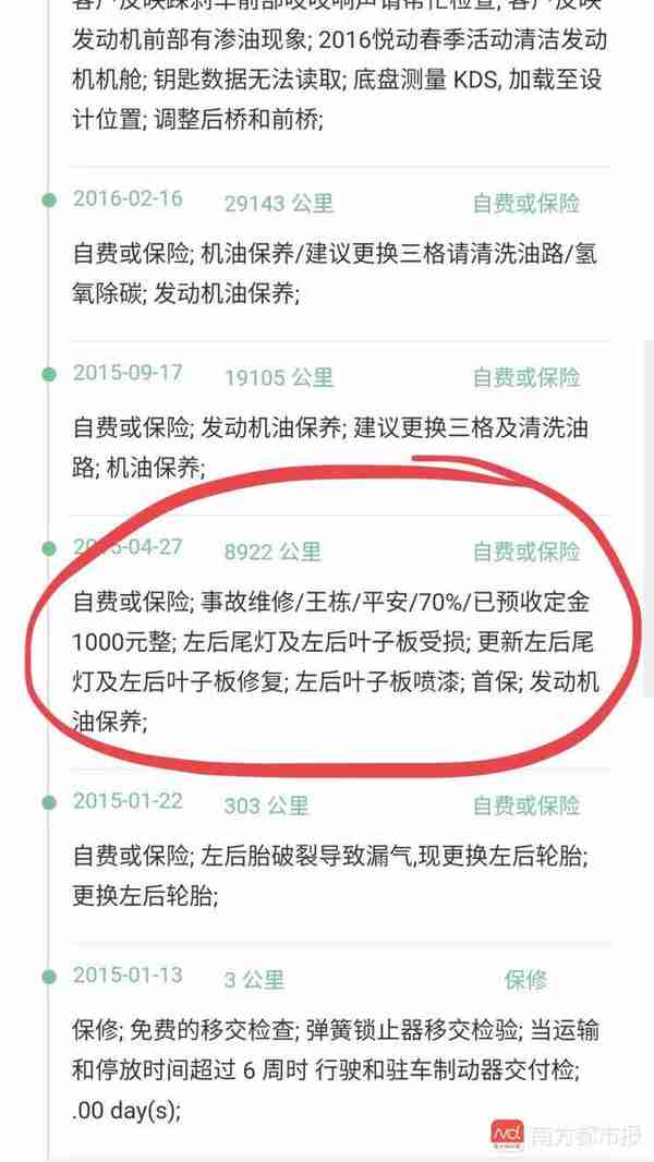 一成首付购车乱象调查：尾款分期变一次付清，“随时过户”有限制