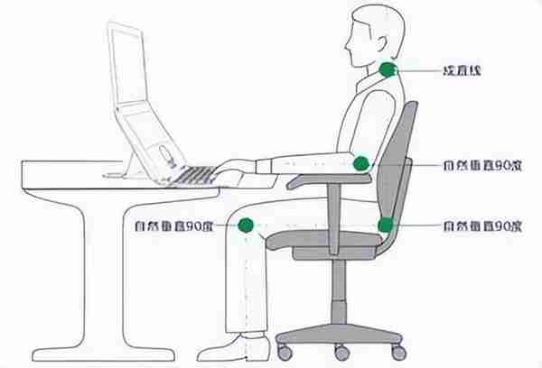 电脑键盘指法+常用快捷键文字及图片详解