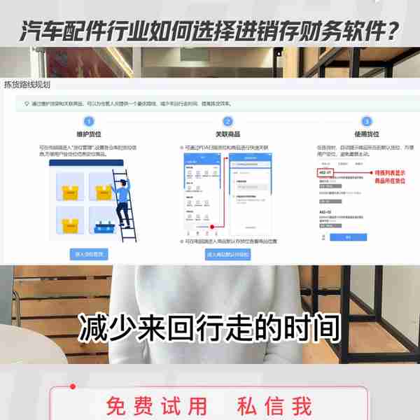 汽车配件行业如何选择进销存财务软件？#进销存财务软件