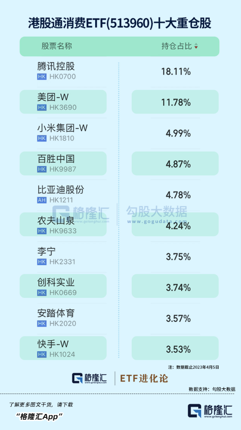 港股这样的底部机会，不多了