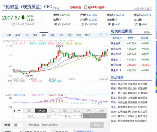 央行还在爆买黄金，黄金依然是最确定的资产