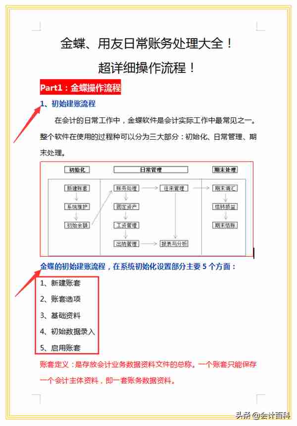 财务主管精心整理的这套金蝶用友操作流程，从建账到凭证，太全了