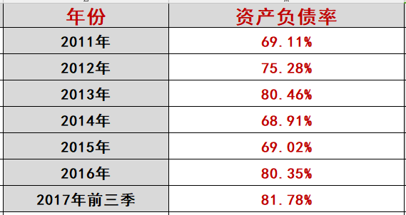 长文｜海润大败局