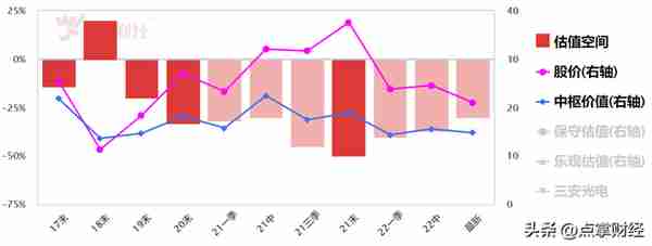 跌破20元！股价“跪”了的三安光电还能“站”起来吗？