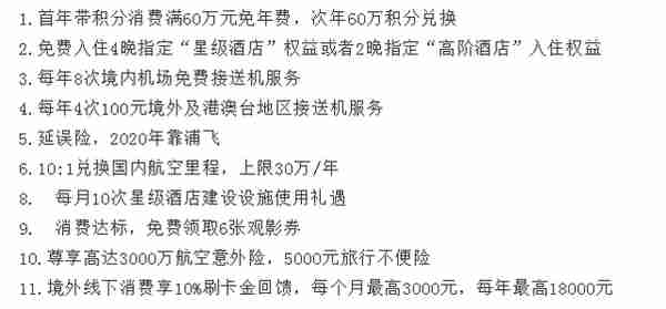 浦发AE白、AE超白团办再起，这可能是你推到顶级卡最好的机会了