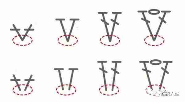 留意符号图解小细节，可以助力编织，从1针中挑取与整段挑取详解