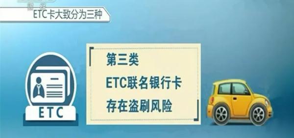 车主们注意啦！安装ETC，一定要知道关闭这个功能