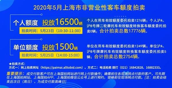 沪牌车牌拍卖设置警示价：高于89300元无效