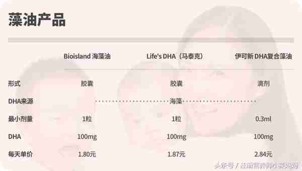 DHA补充剂怎么选？看这3点就够啦！